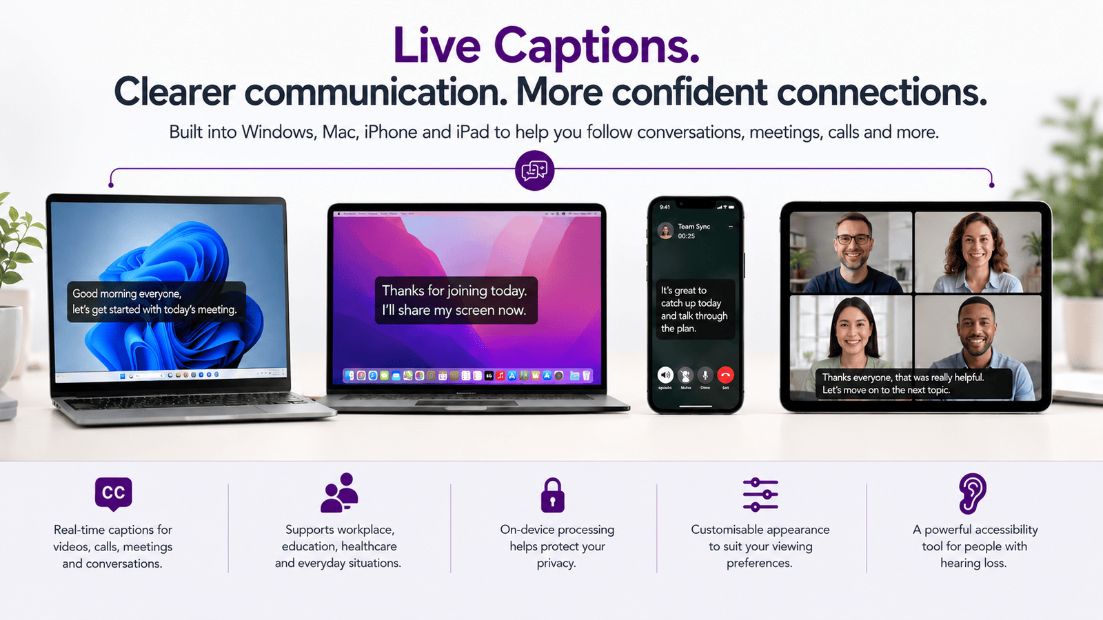 Live Captions on Windows, Mac, iPhone and iPad: A Practical Guide