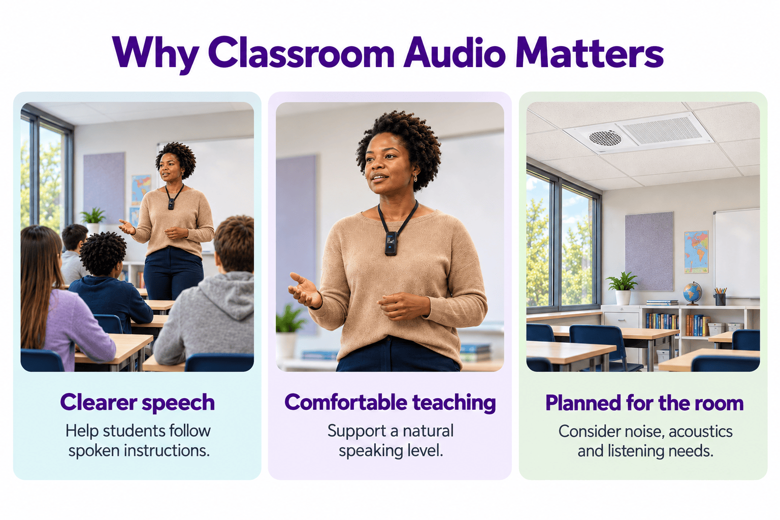 why classroom audio matters