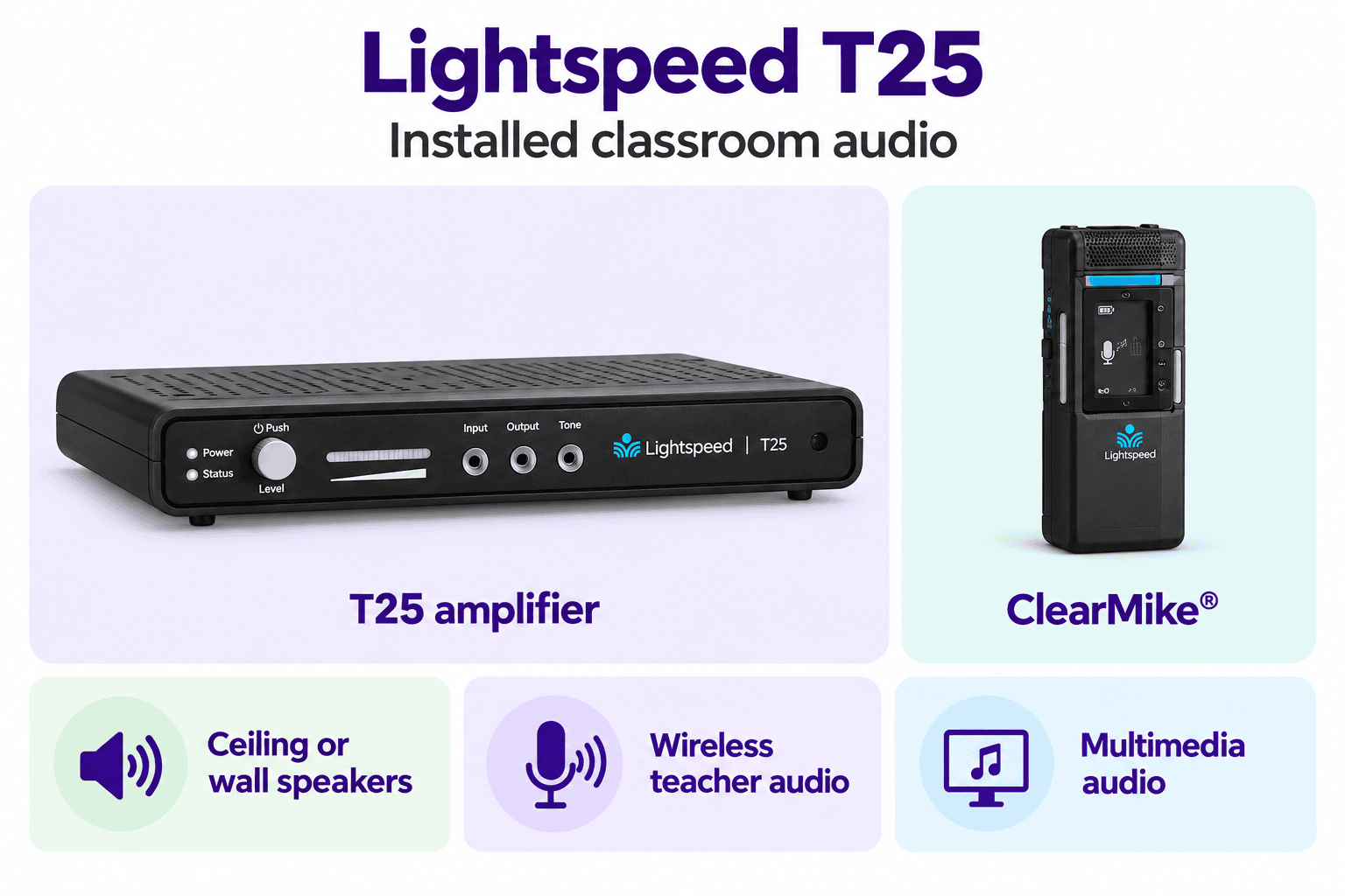 T25 Classroom Amplifier
