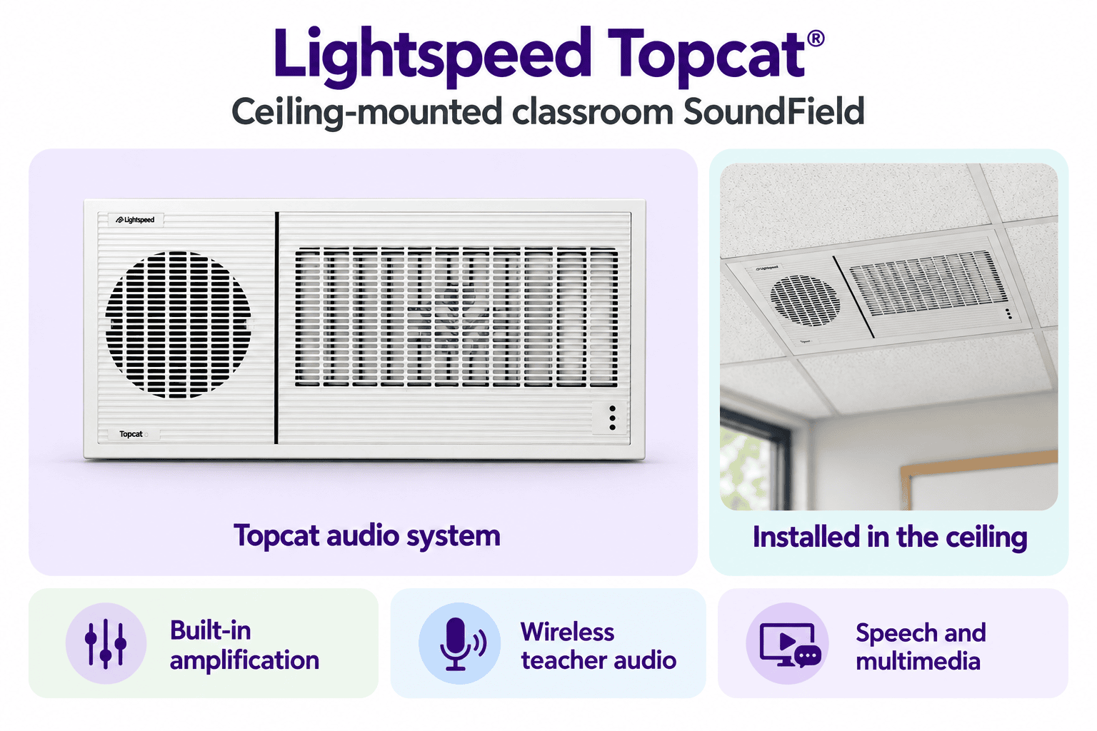 Lightspeed Topcat